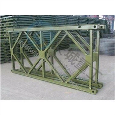 The 200-type Bailey Panel